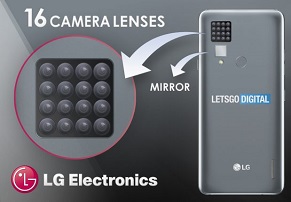 פטנט של LG מציג: סמארטפון עם 16 מצלמות אחוריות